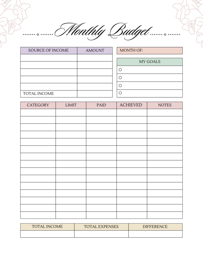 monthly budget how to stop overspending